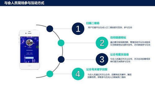 微会动袁帅 会议会展活动运营管理如何通过技术服务让展会营销进一步赋能增值